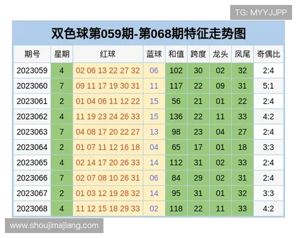 AG亚游娱乐官网优惠活动汇总2024年最新促销福利一站掌握