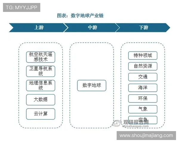 PA视讯官网集团在行业中的竞争优势与市场份额分析